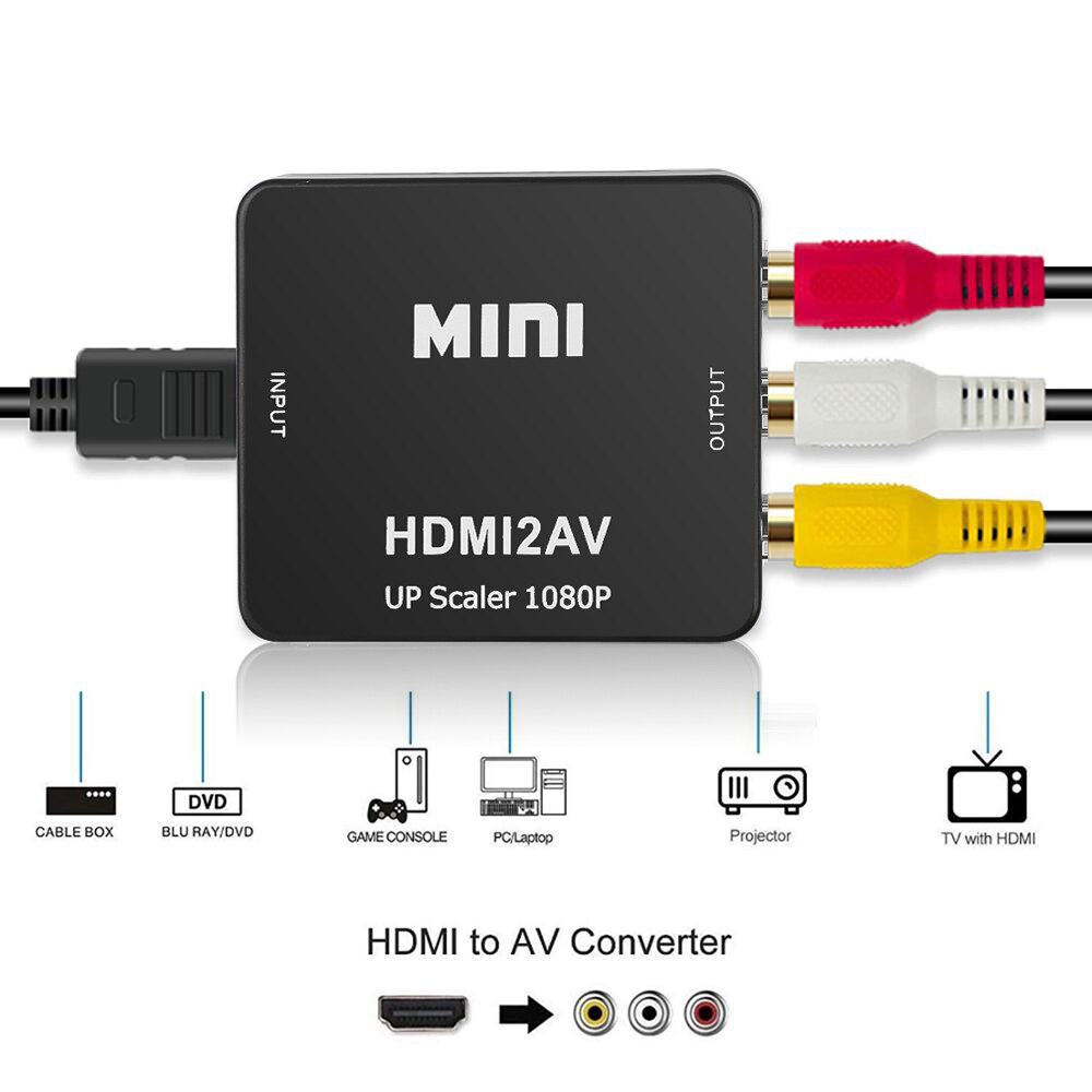 1080P HDMI ȣȯ RCA AV/CVSB L/R ,  ..